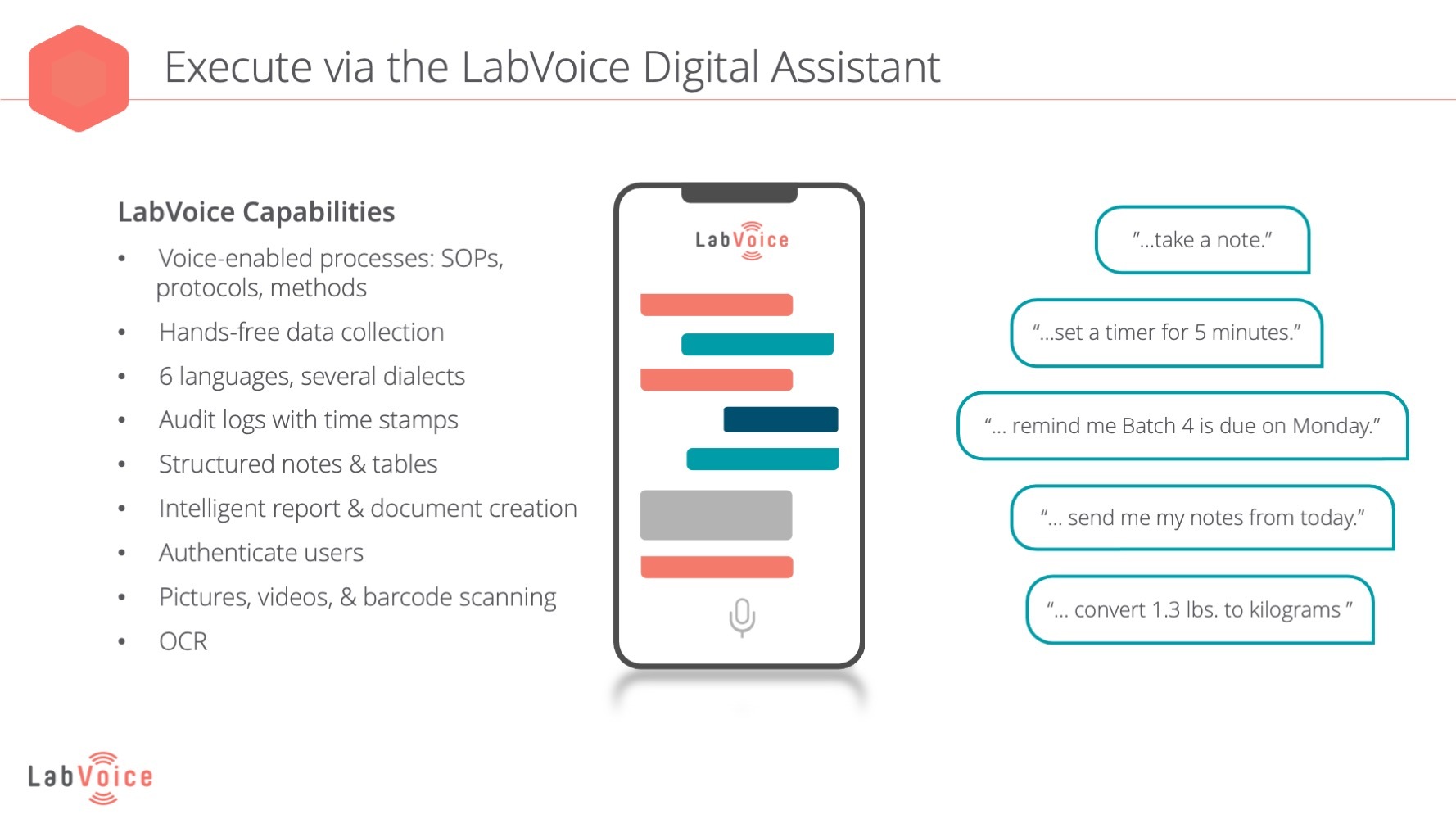 LabVoice Digital Assistant